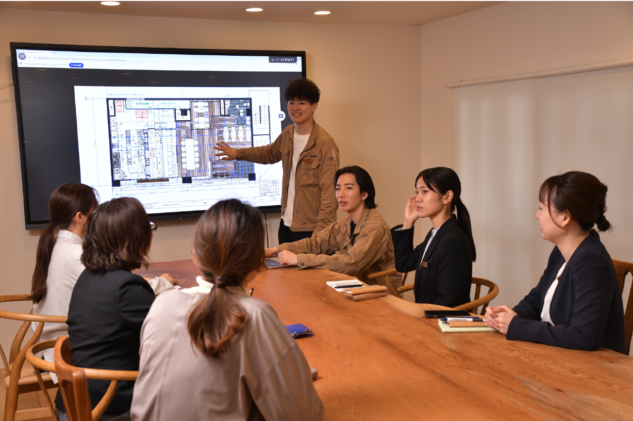 デザイン/設計の実施イメージ